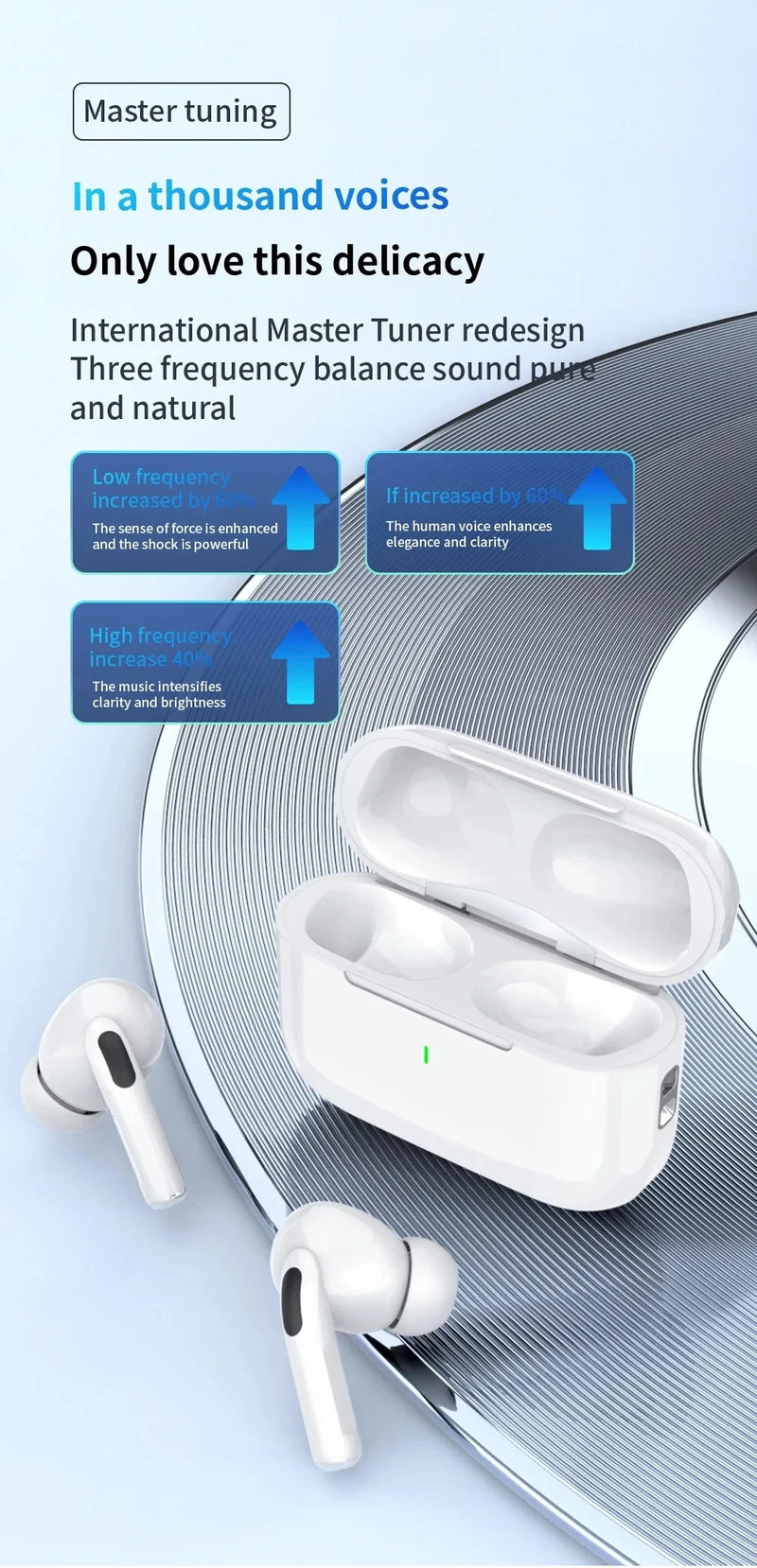 New Air Pro 5 TWS Max Wireless Bluetooth Earphones Headphones HiFi Sound Low Latency Noise Reduction Earbuds for IPhone Android