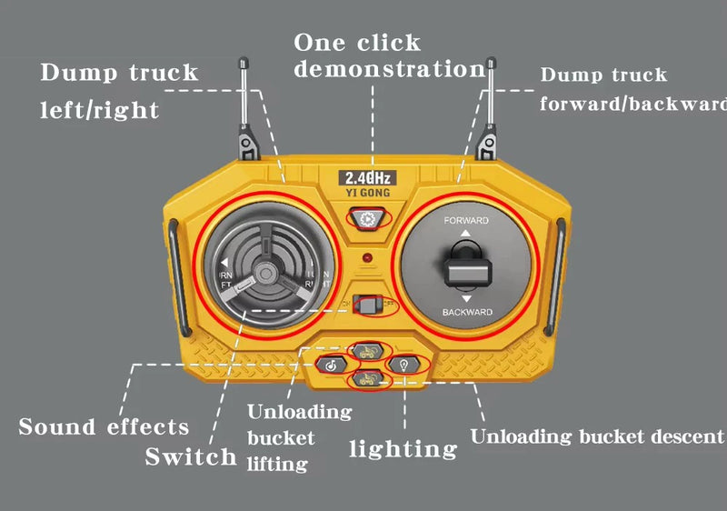 RC Construction Truck Toy – Remote Control Excavator & Bulldozer