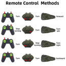 RC Crocodile Boat – Remote Control Water Toy for Kids